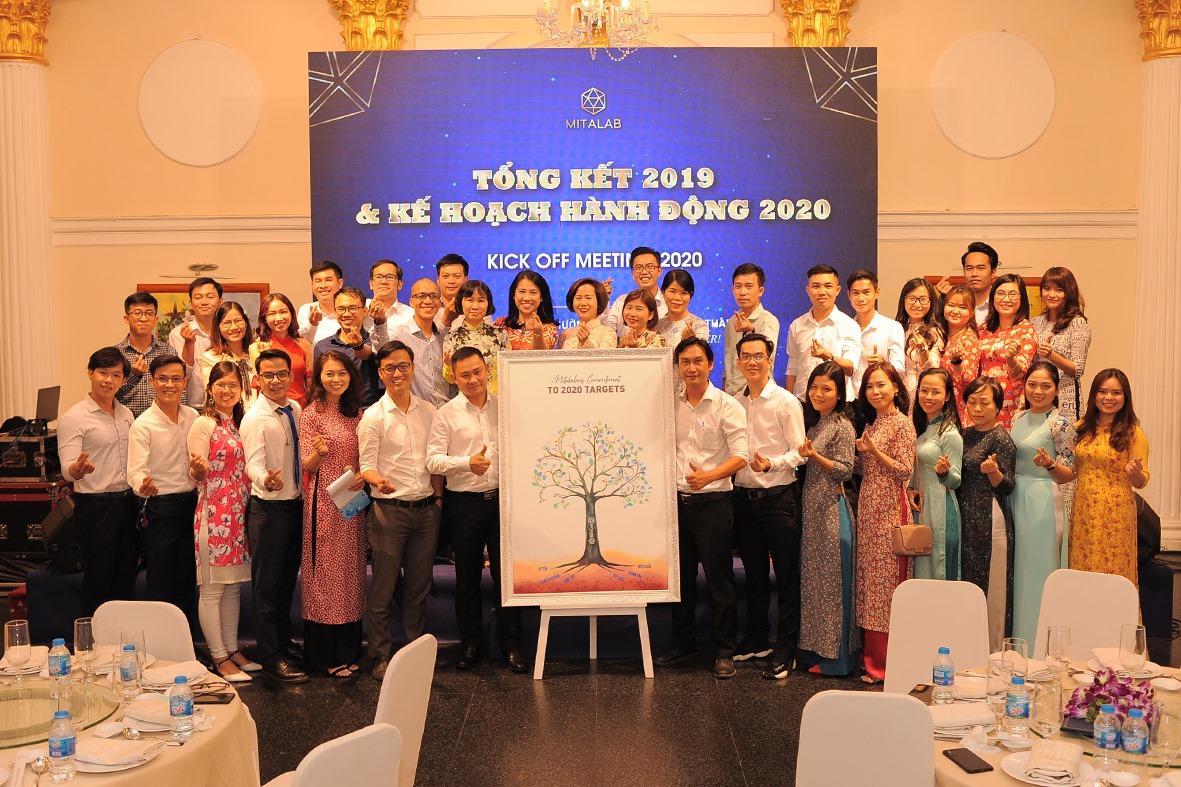 KICK OFF 2020 – SINH NHẬT CHI NHÁNH MITALAB TP.HỒ CHÍ MINH